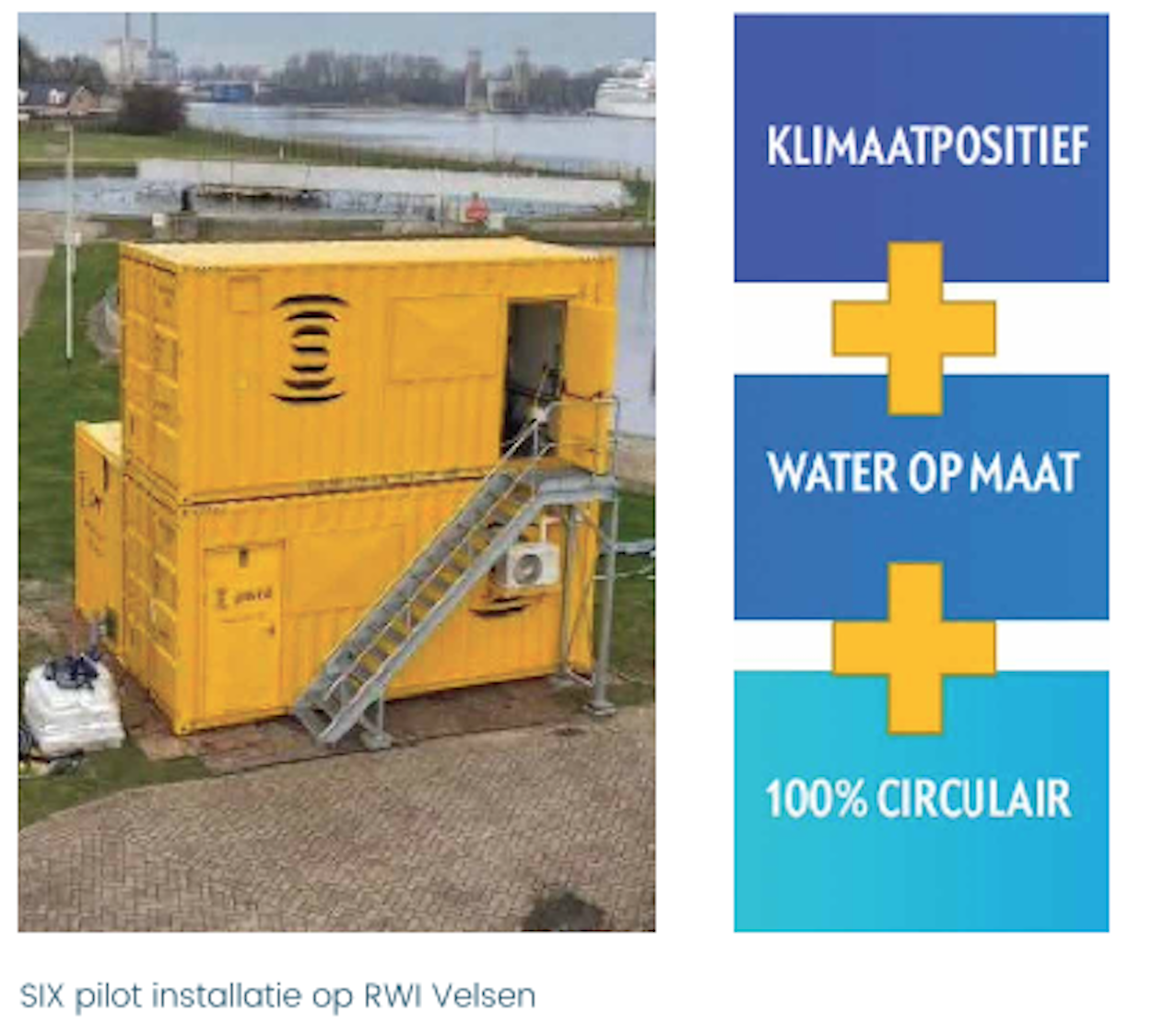 Stikstofverwijdering via ionenwisseling: fullscale demo (5)